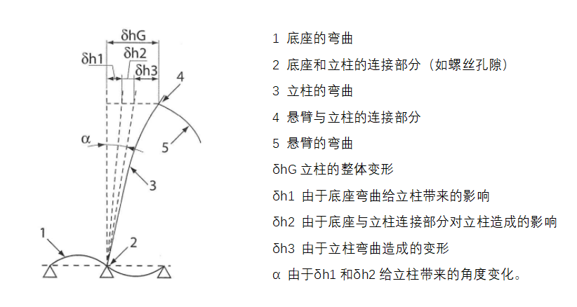 f235fa6f521f5fe72a80e7bf779e4bfc Z6尊龙旗舰厅(中国)官方网站
