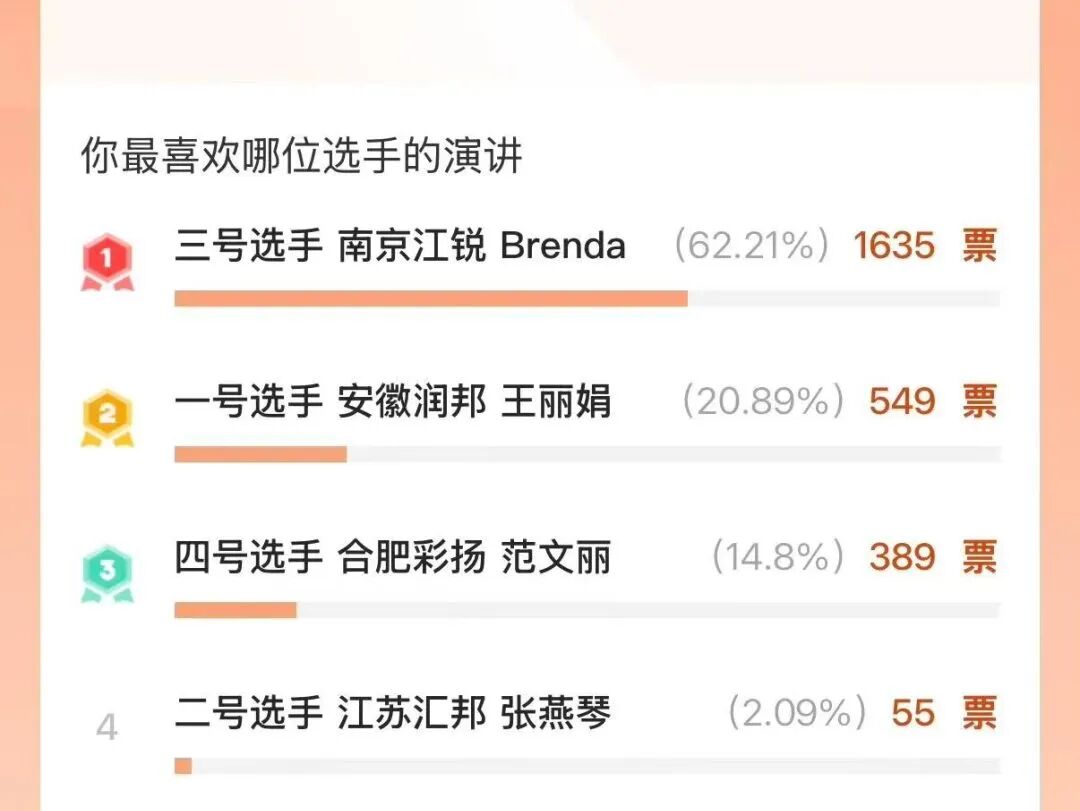 cacdb468db05d2ea90dea1b0250fcb73 Z6尊龙旗舰厅(中国)官方网站